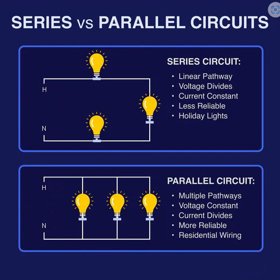 series and parrallel wiring